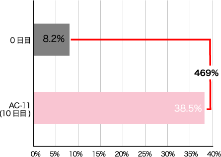010ac.png(8112 byte)